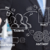CREATIVIDAD E INNOVACIÓN EMPRESARIAL Y PROFESIONAL – ADGD059PO