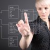 ADMINISTRACIÓN DE BASES DE DATOS IBM DB2 PARA SISTEMAS DISTRIBUIDOS (IFCT02)